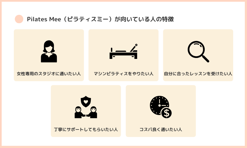 Pilates Mee(ピラティスミー)の画像25