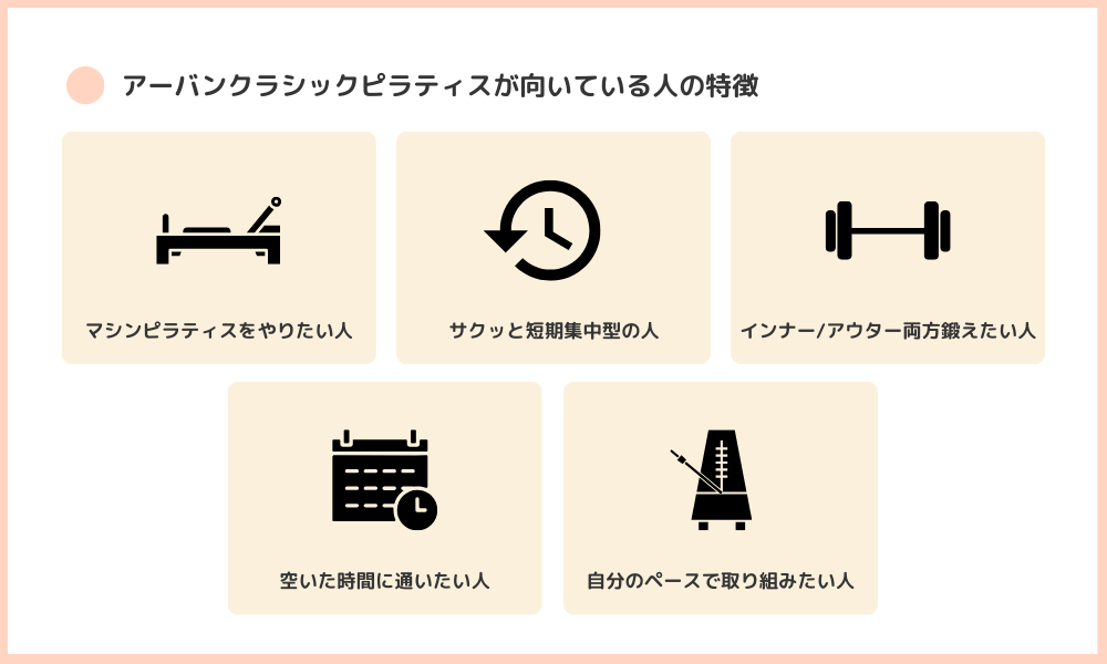 アーバンクラシックピラティスの画像7