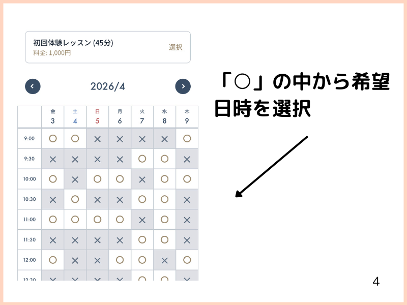 luluto(ルルト)の体験レッスン予約手順の画像4
